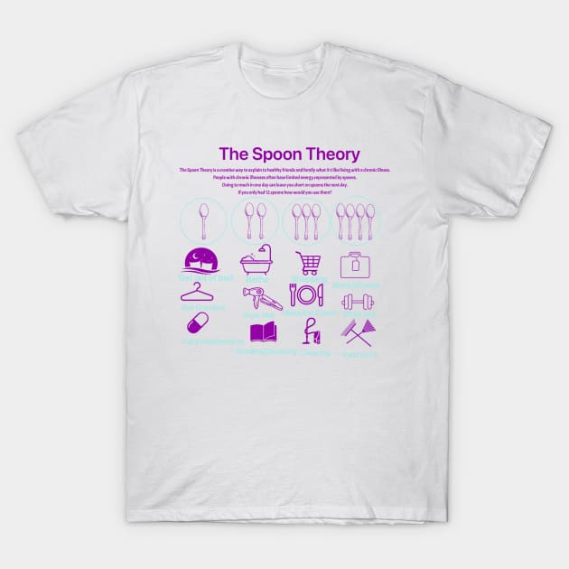 The Spoon Theory Awareness Merchandise T-Shirt by CaitlynConnor